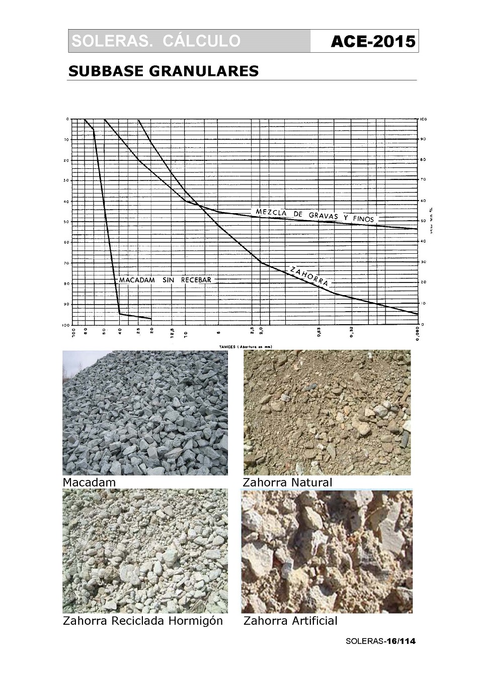 Clculo de Soleras de Hormign. Pgina 16