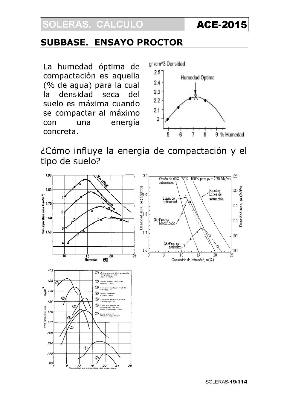 Clculo de Soleras de Hormign. Pgina 19