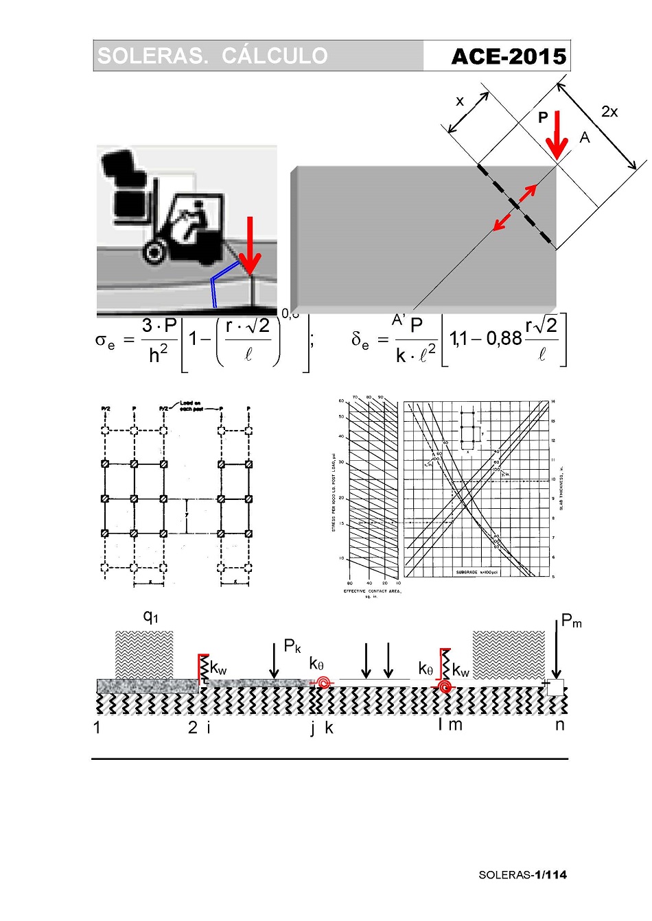 Clculo de Soleras de Hormign. Pgina 01
