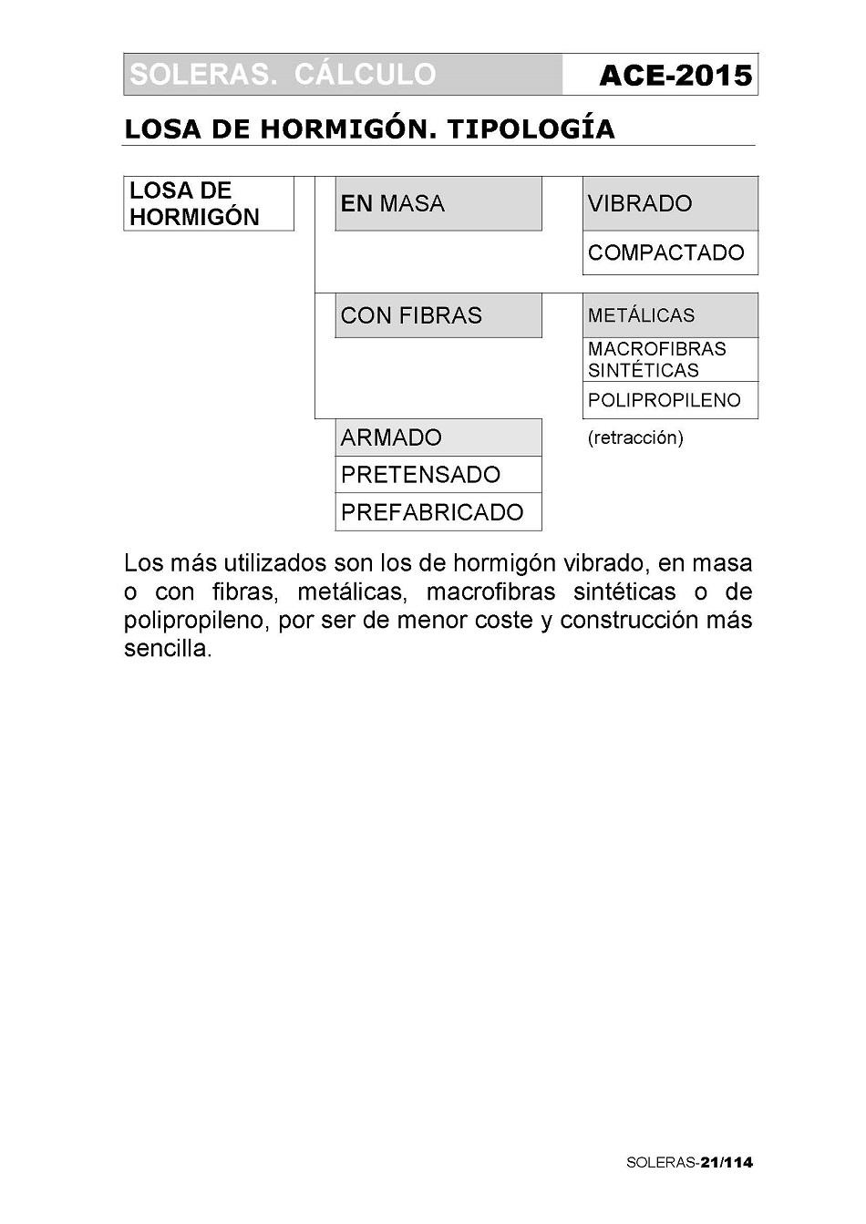 Clculo de Soleras de Hormign. Pgina 21