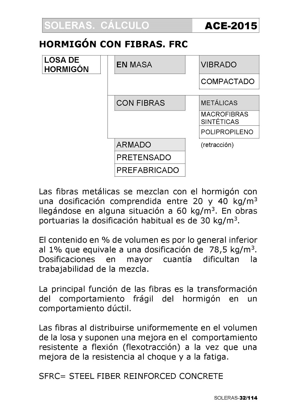 Clculo de Soleras de Hormign. Pgina 32