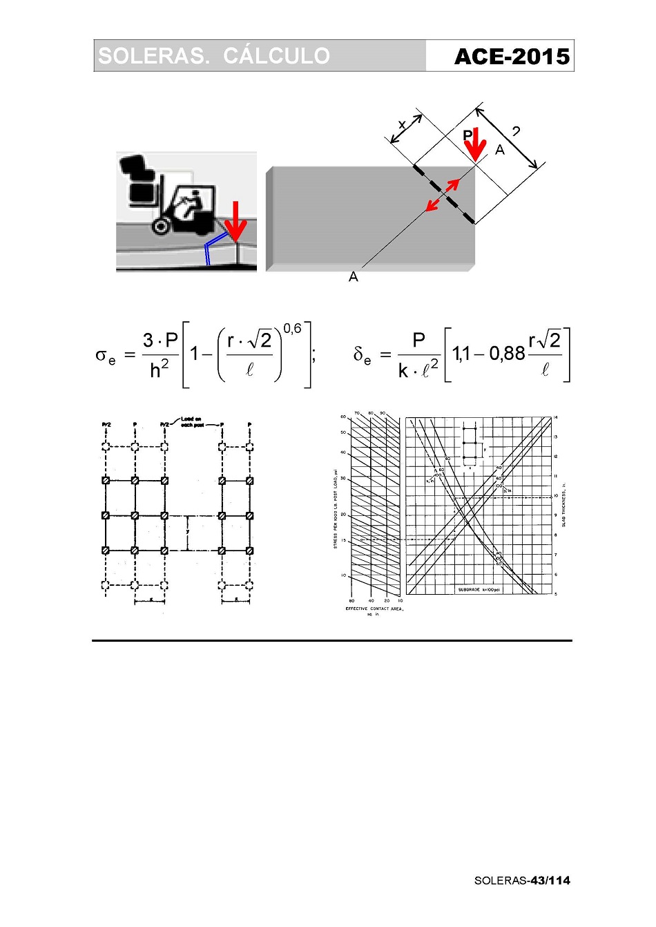 Clculo de Soleras de Hormign. Pgina 43