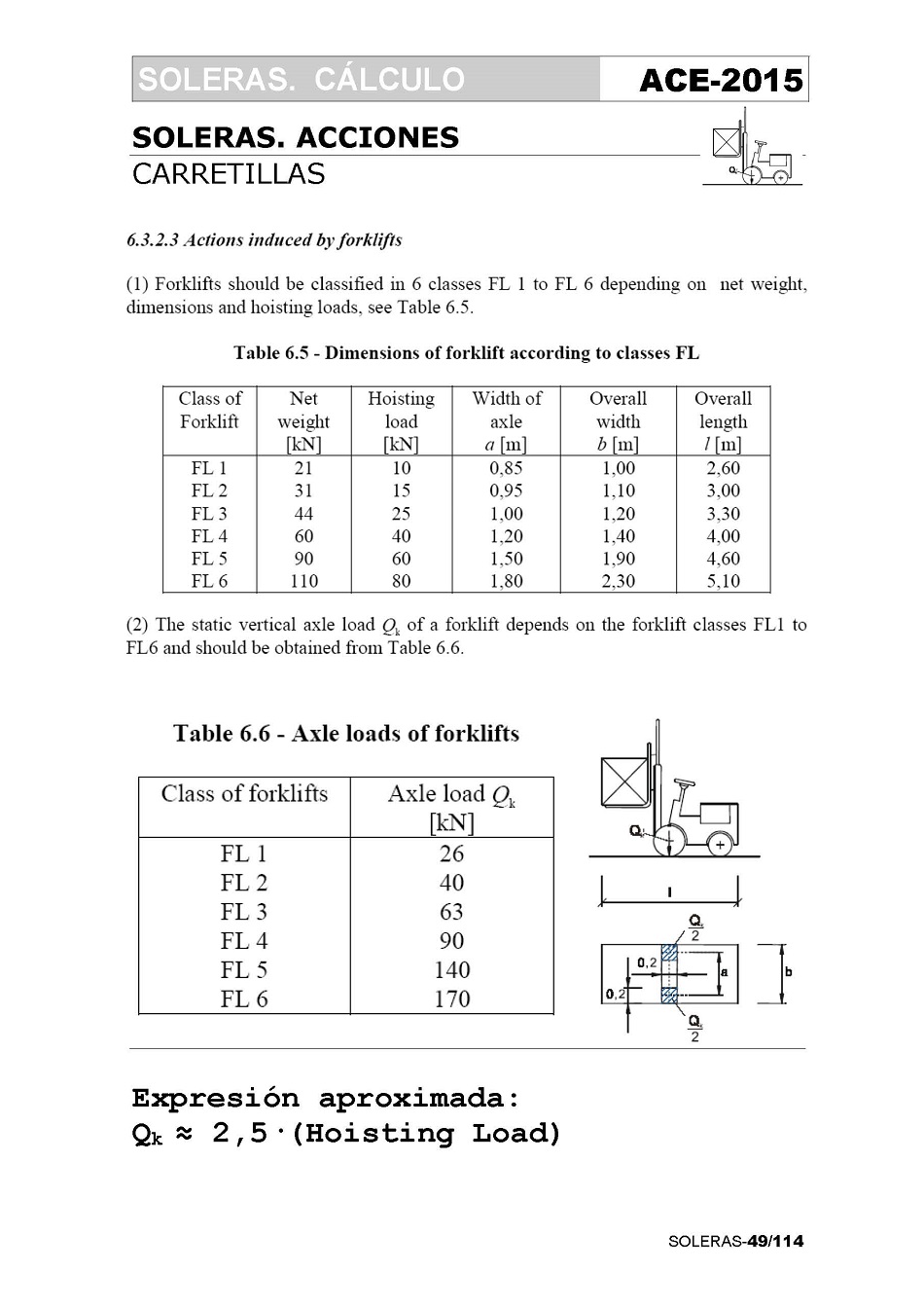 Clculo de Soleras de Hormign. Pgina 49