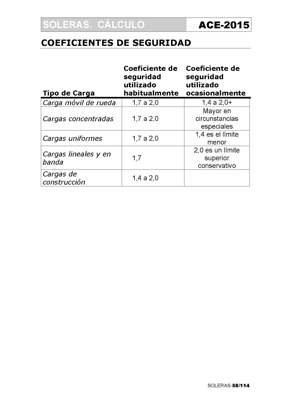Clculo de Soleras de Hormign. Pgina 58