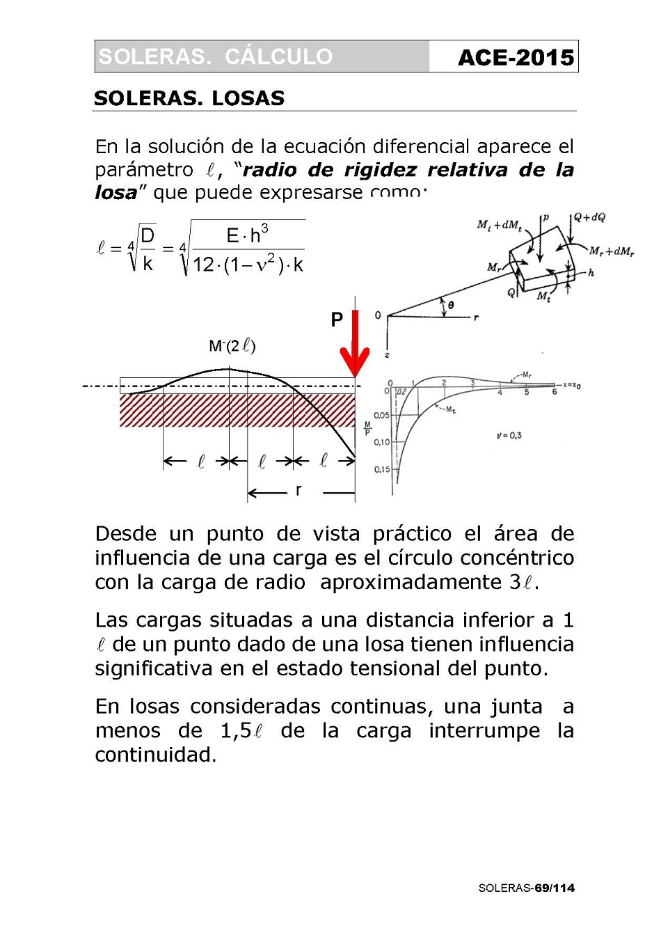 Clculo de Soleras de Hormign. Pgina 69