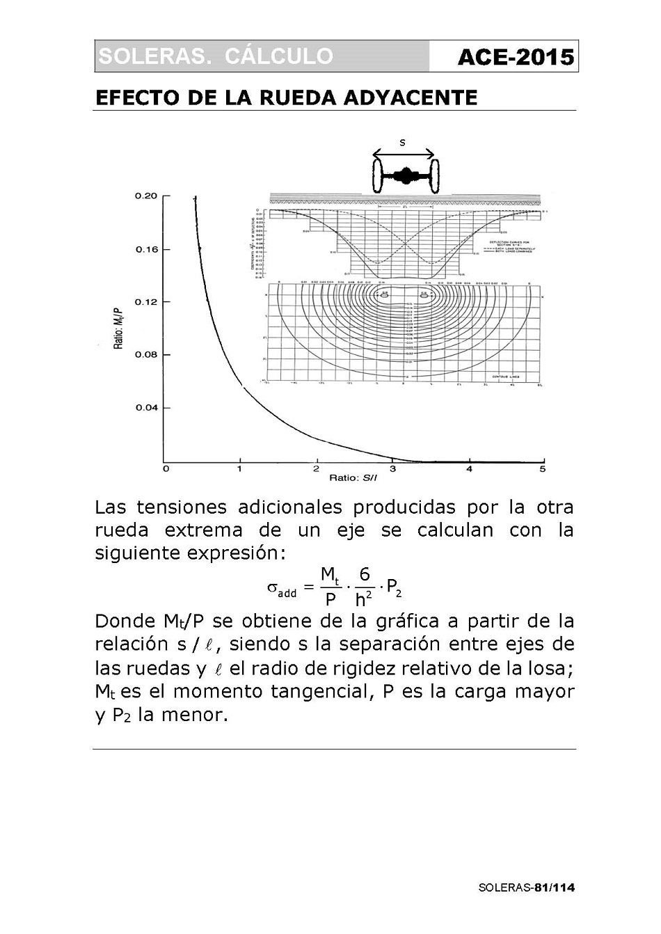 Clculo de Soleras de Hormign. Pgina 81