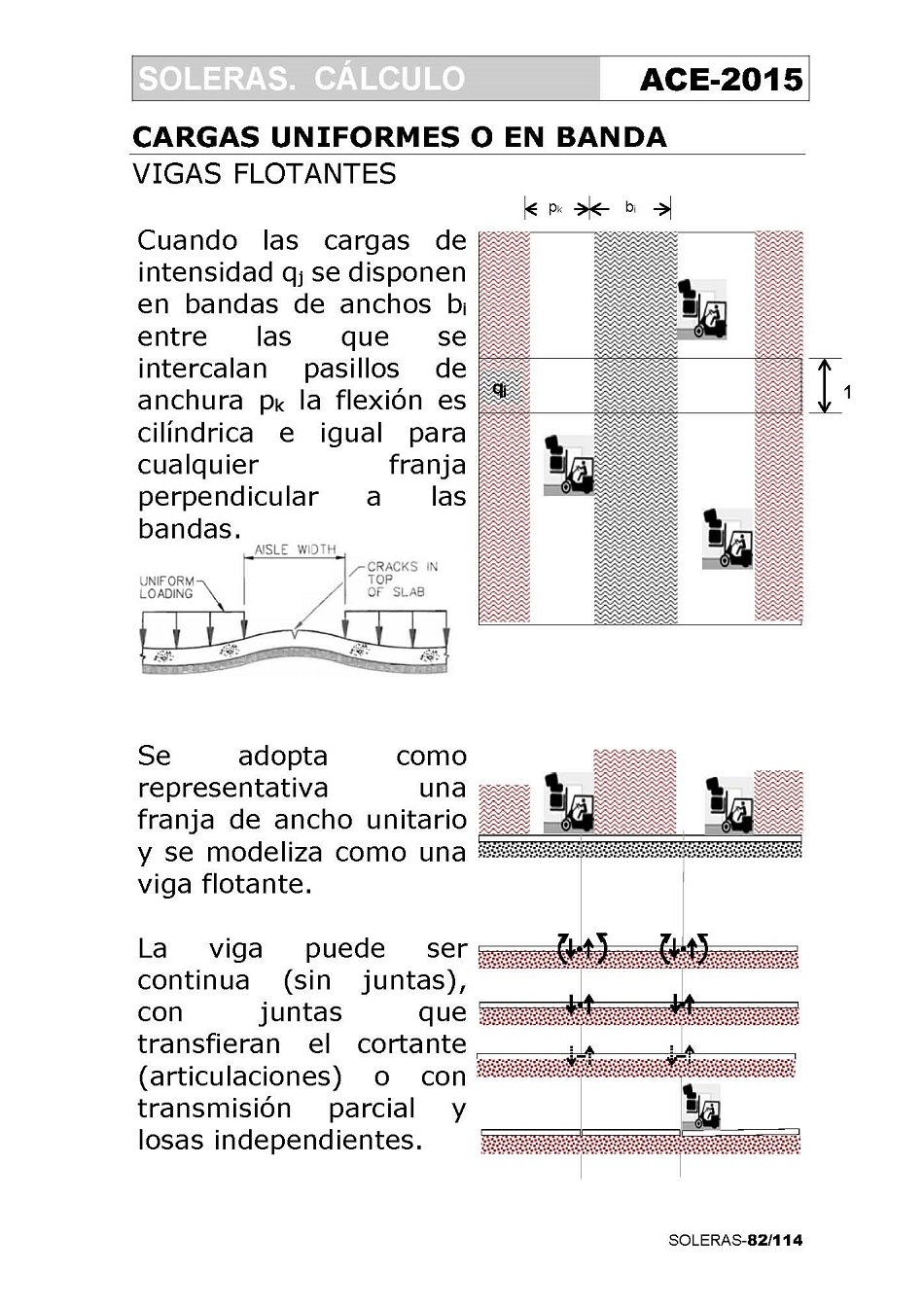 Clculo de Soleras de Hormign. Pgina 82