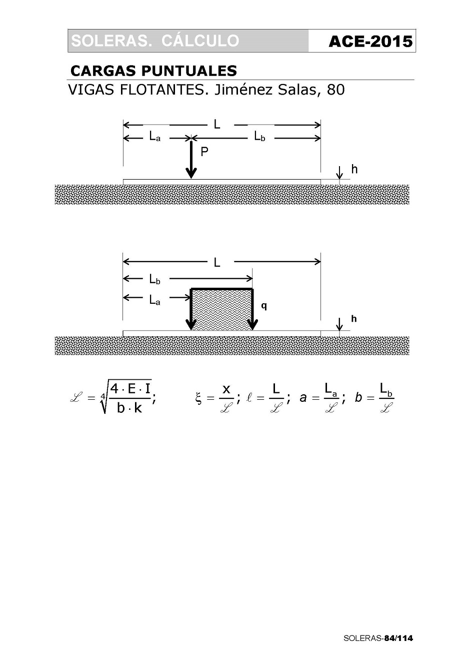 Clculo de Soleras de Hormign. Pgina 84