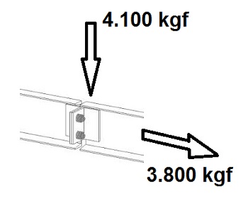 Ejemplo de clculo de una unin atornillada