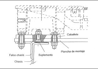 Placa de montaje de la quinta rueda