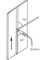 Soldadura en vertical ascendente