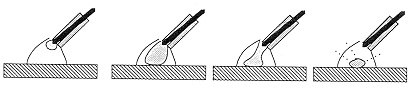 Transferencia por cortocircuito del material de soldadura