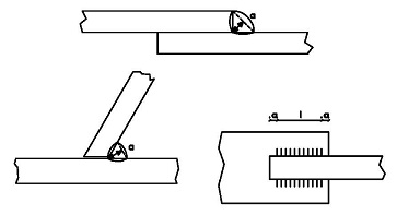 Garganta y longitud eficaz del cordn de soldadura