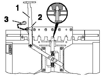 Uso correcto de la quinta rueda