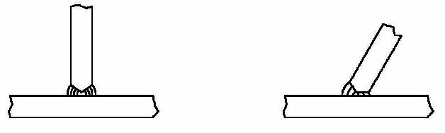 Soldadura a tope en T