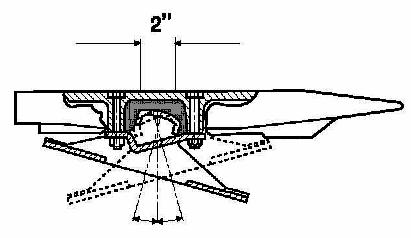 King-pin de 2 pulgadas