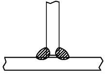 Soldadura en ngulo en rincn