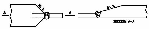 Recomendaciones para ejecutar soldaduras a tope
