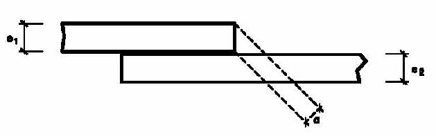 Recomendaciones para ejecutar soldaduras en ngulo