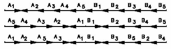 Procedimiento para la ejecucin de una soldadura por dos soldadores al mismo tiempo