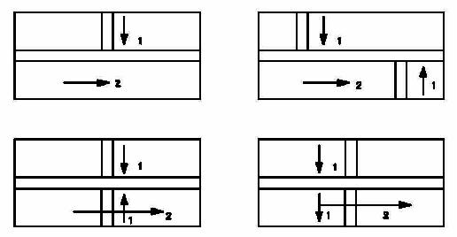 Procedimiento para la ejecucin de soldaduras planas con soldaduras cruzadas