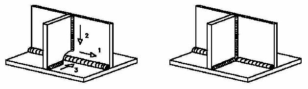 Procedimiento para la ejecucin de uniones en ngulo con soldaduras cruzadas de tres cordones