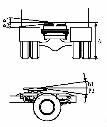Intercambiabilidad de la quinta rueda