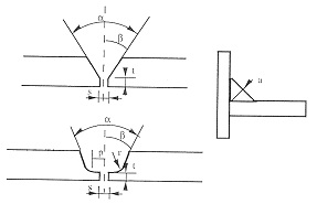 Preparacin de bordes en la soldadura