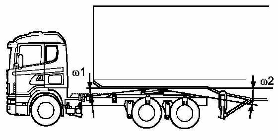 Intercambiabilidad de la quinta rueda