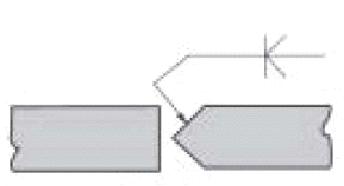 Representacin grfica de bordes en bisel doble