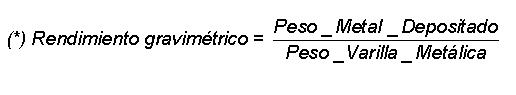 Rendimiento gravimtrico de la soldadura