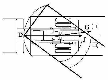 Medida del voladizo delantero