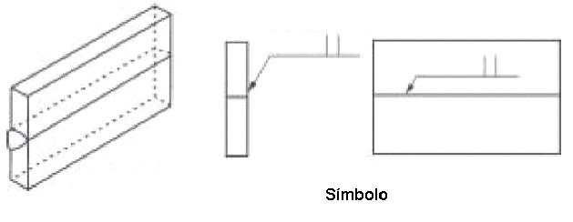 Representacin grfica de soldadura a tope sin chafln en el lado opuesto a la flecha