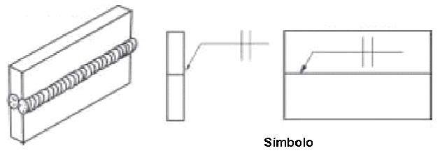 Representacin grfica de soldadura a tope sin chafln a ambos lados de la flecha