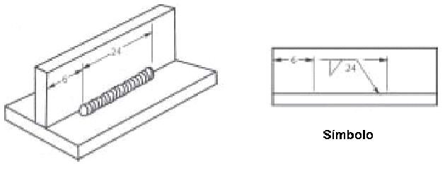 Representacin grfica de la longitud de una soldadura en ngulo