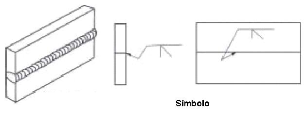 Representacin grfica de soldadura a tope con chafln en el lado prximo a la flecha