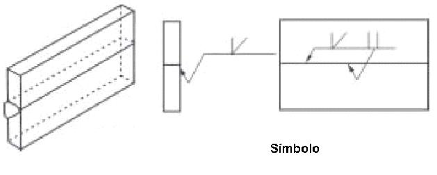 Representacin grfica de soldadura a tope sin chafln del lado opuesto a la flecha