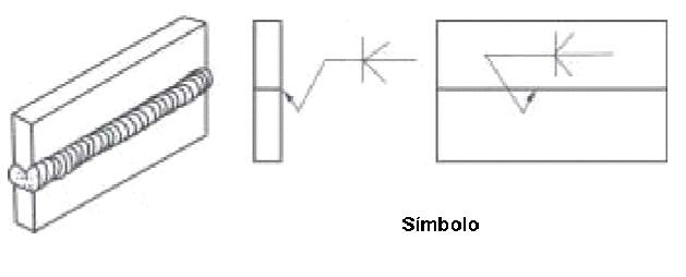 Representacin grfica de soldadura a tope con chafln a ambos lados de la flecha