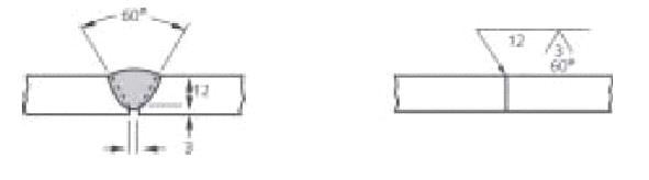 Acotado de la soldadura