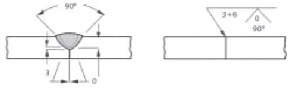 Acotado de la soldadura