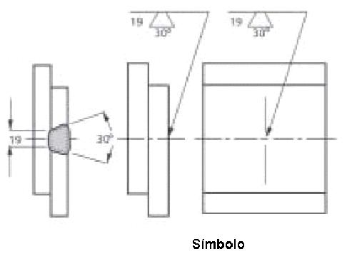 Smbolos para soldaduras de tapn y de ranura