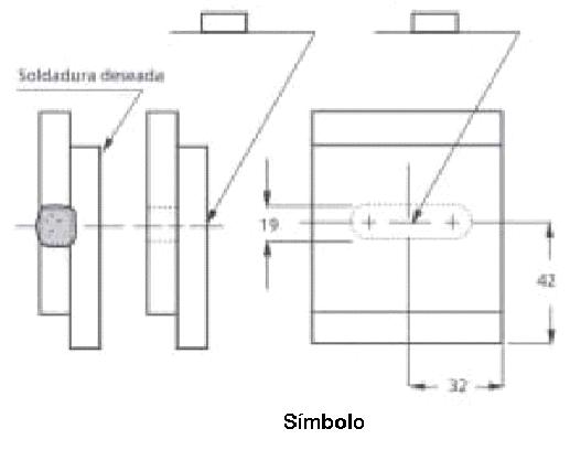 Smbolos para soldaduras de tapn y de ranura