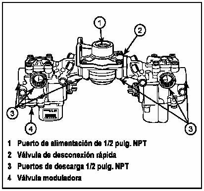 Montaje de vlvulas moduladoras ABS en un vehculo