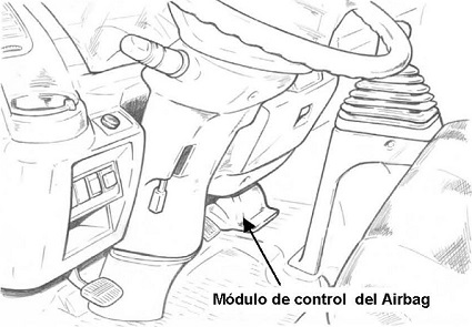 situacin del mdulo de control del airbag