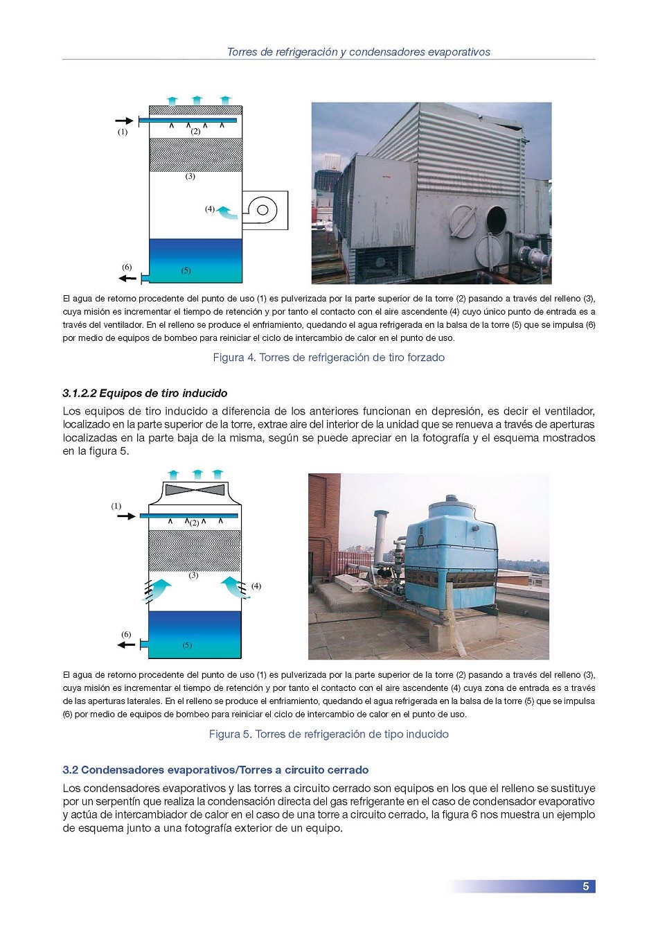 Torres de Refrigeracin y Condensadores Evaporativos. Pgina 05