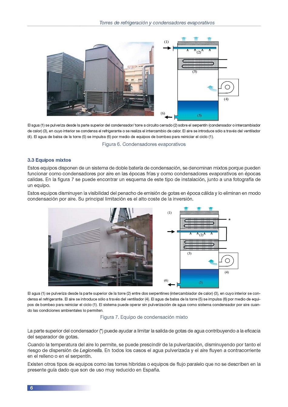 Torres de Refrigeracin y Condensadores Evaporativos. Pgina 06