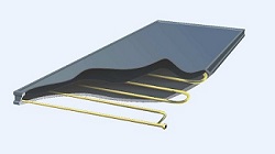 componentes del captador solar trmico plano