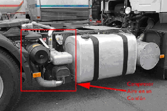Instalacin de un compresor de aire en camin