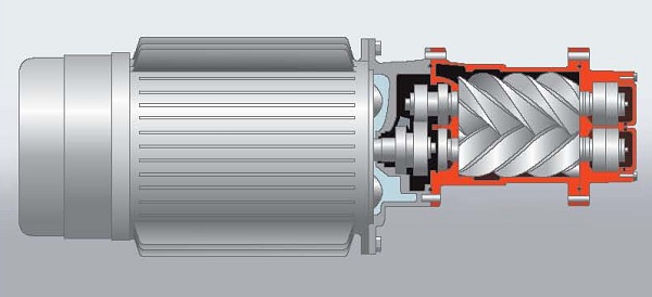 Compresor de tornillo lubricado