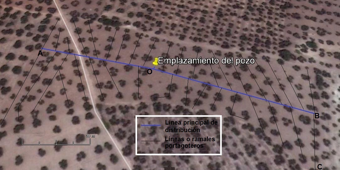 Red de distribucin de riego por goteo en parcela de olivar